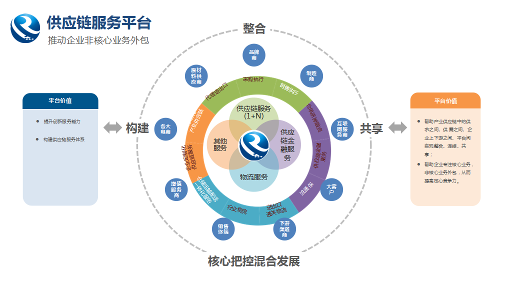 52億元！廣西融桂怡亞通交出了一張亮眼成績(jī)單