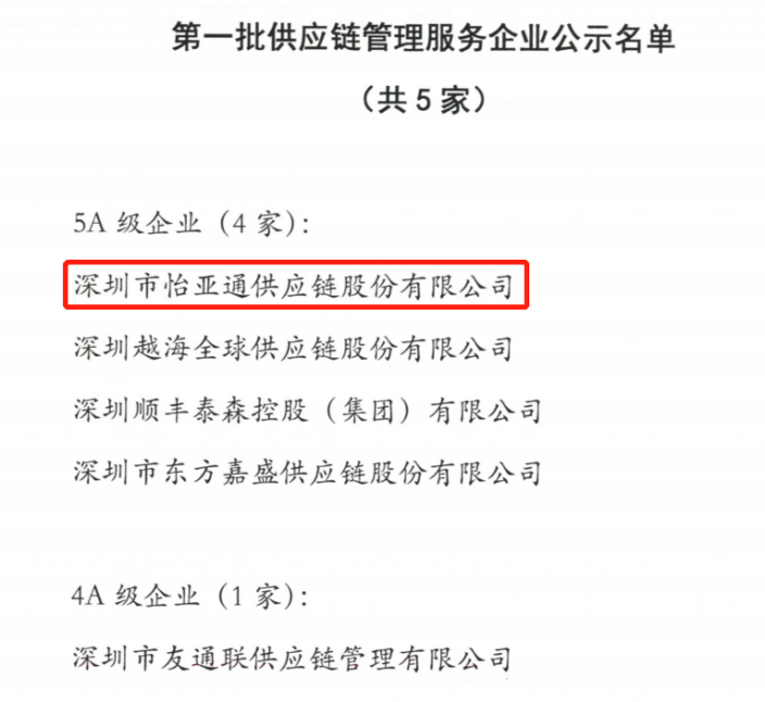 喜迎開門紅 | 怡亞通入圍“5A級供應鏈服務企業(yè)”榜單