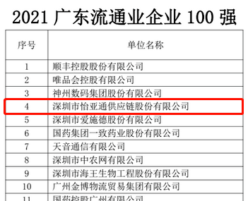 第51名！怡亞通上榜“2021廣東企業(yè)500強”